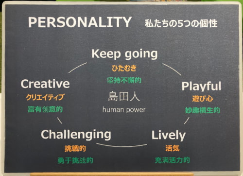 玄関入口にあるプレート。「島田人」-私たちの５つの個性